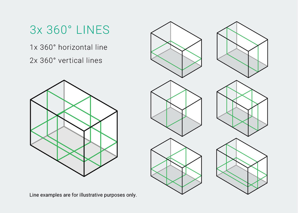 3D Multi-line Laser Level Kit 3DX-PG30B