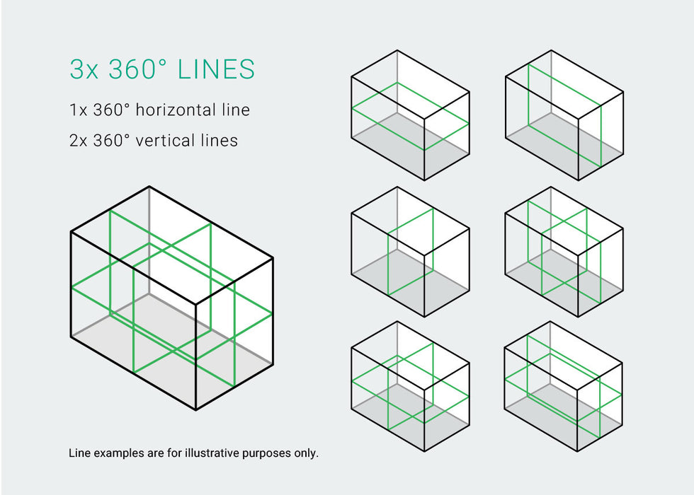 3D Multi-line Laser Level Kit 3DX-PG30A